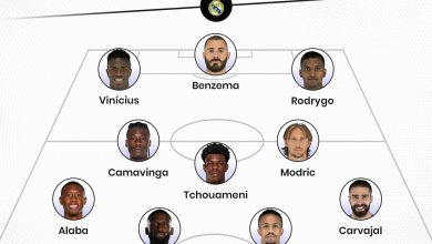 Photo of Real Madrid vs Levante .. تشكيل ريال مدريد الرسمي لمواجهة ليفانتي في الدوري الإسباني