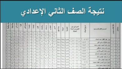 Photo of “النتائج هُنا” نتيجه الصف الثاني الاعدادي 2026 الترم الاول قريباً عبر eduserv.cairo.gov.eg