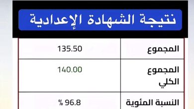 Photo of رابط نتيجة الشهادة الإعدادية محافظة المنوفية بالاسم 2026 وبرقم الجلوس الآن