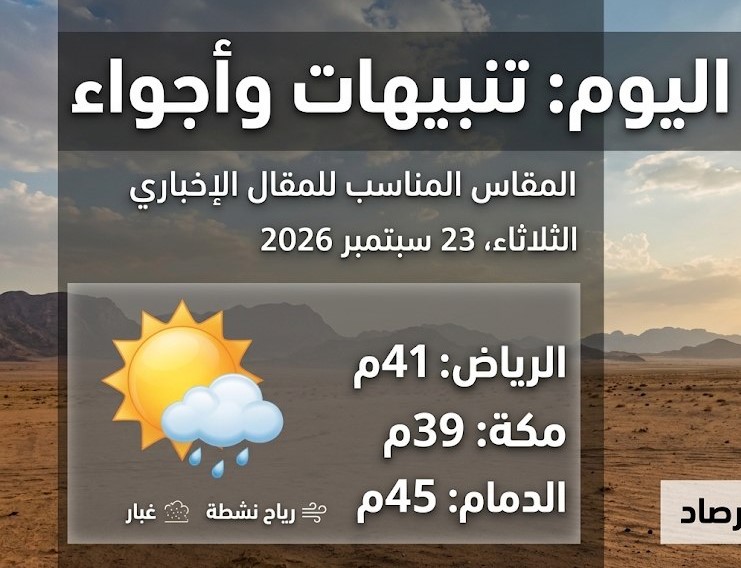 طقس السعودية اليوم الأربعاء.. تعرف على درجات الحرارة في الرياض والمدينة والدمام