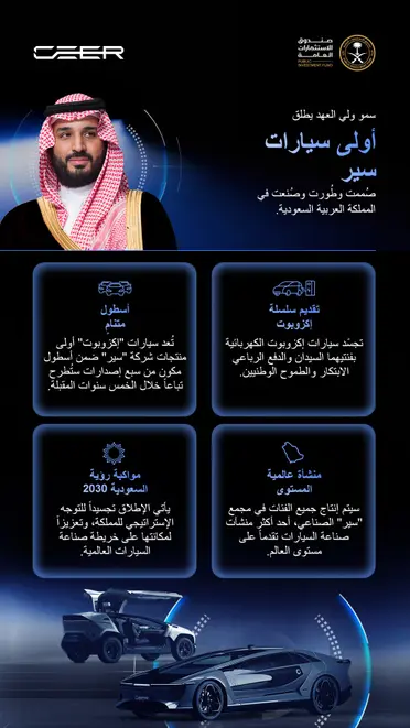 طقس اليمن اليوم السبت 19 سبتمبر 2026.. درجات حرارة مرتفعة ورطوبة على المناطق الساحلية