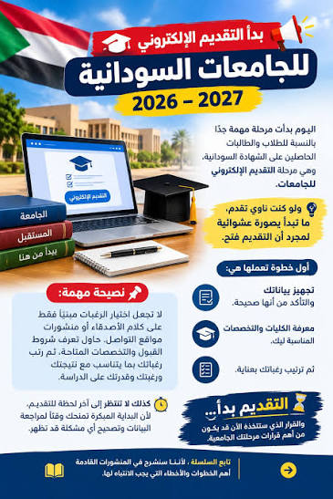 رابط القبول بالجامعات السودانية 2026.. كيفية تسجيل الرغبات إلكترونيًا