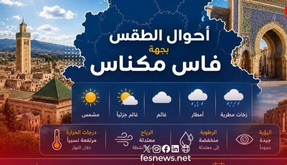 طقس المغرب الثلاثاء.. أمطار رعدية وسيول متوقعة وارتفاع درجات الحرارة في عدة مناطق
