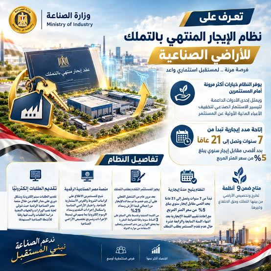 نظام الإيجار المنتهي بالتمليك للأراضي الصناعية 2026.. الشروط والمزايا وطريقة التملك